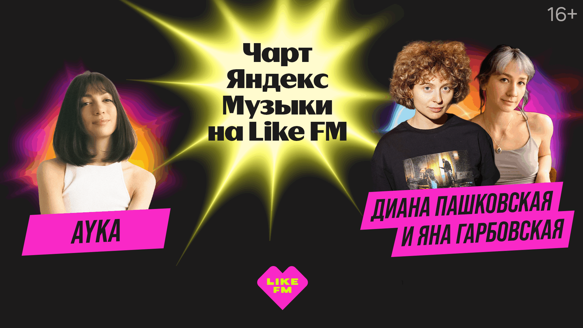 Чарт Яндекс Музыки на Like FM