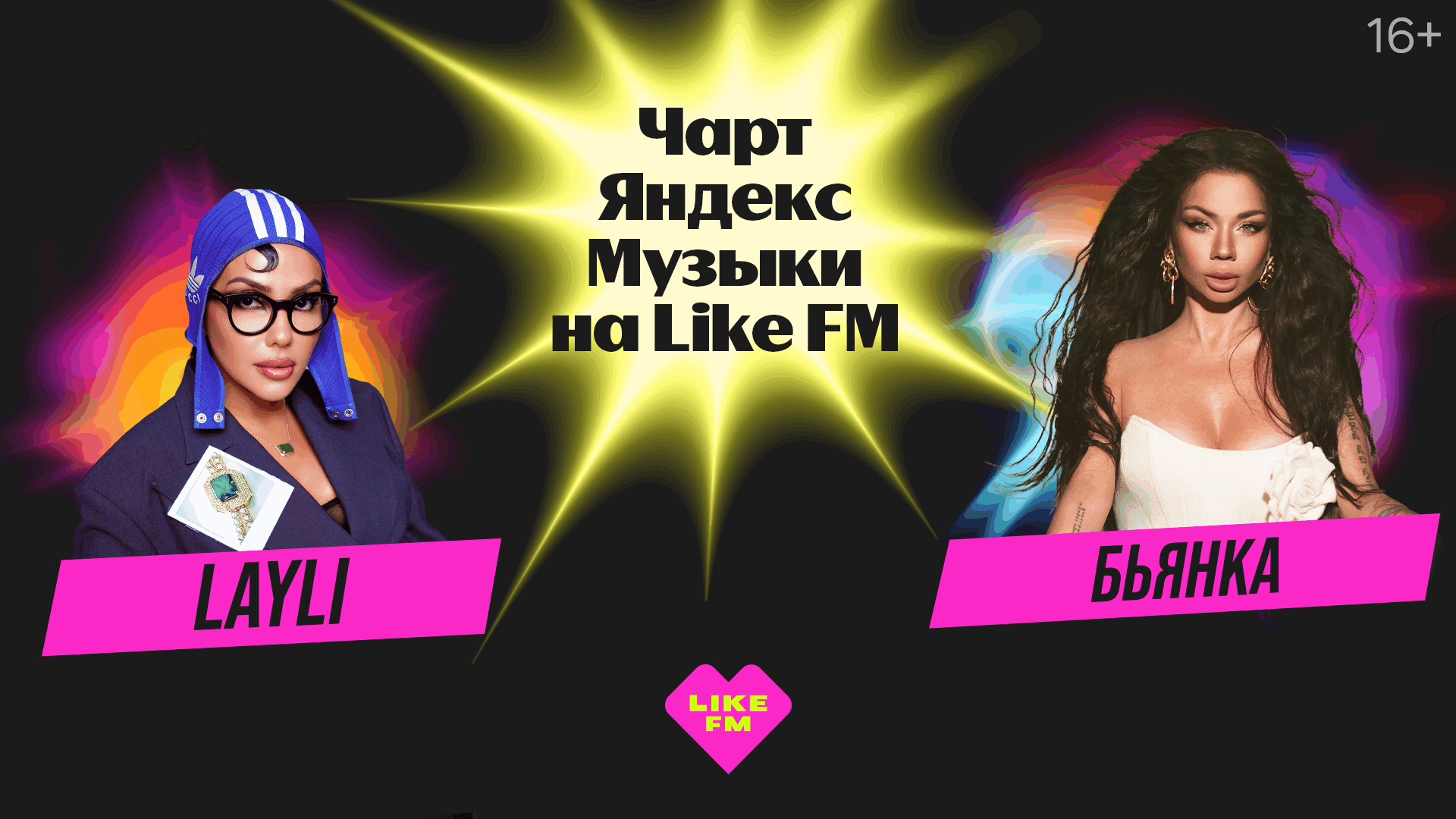 Чарт Яндекс Музыки на Like FM